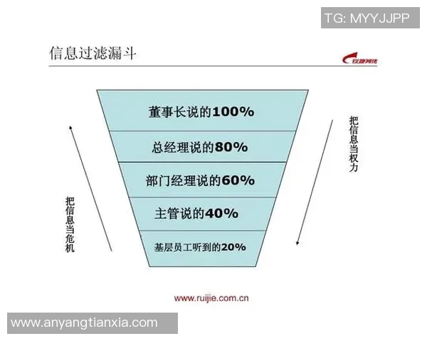 重庆篮球队意识探讨:提升团队协作与战术执行力的关键因素分析 重庆篮球队意识探讨:提升团队协作与战术执行力的关键因素分析