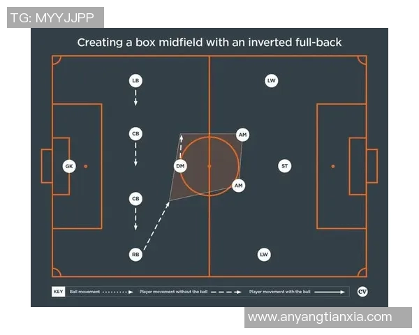重庆足球队快攻战术解析:深度剖析其成功背后的秘密与策略 重庆足球队快攻战术解析:深度剖析其成功背后的秘密与策略